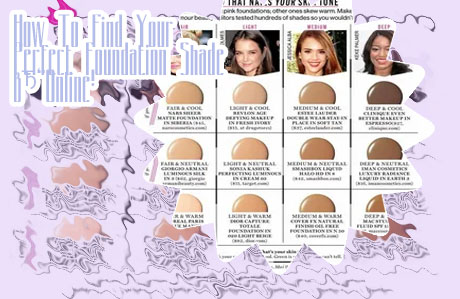Foundation that matches your skin tone